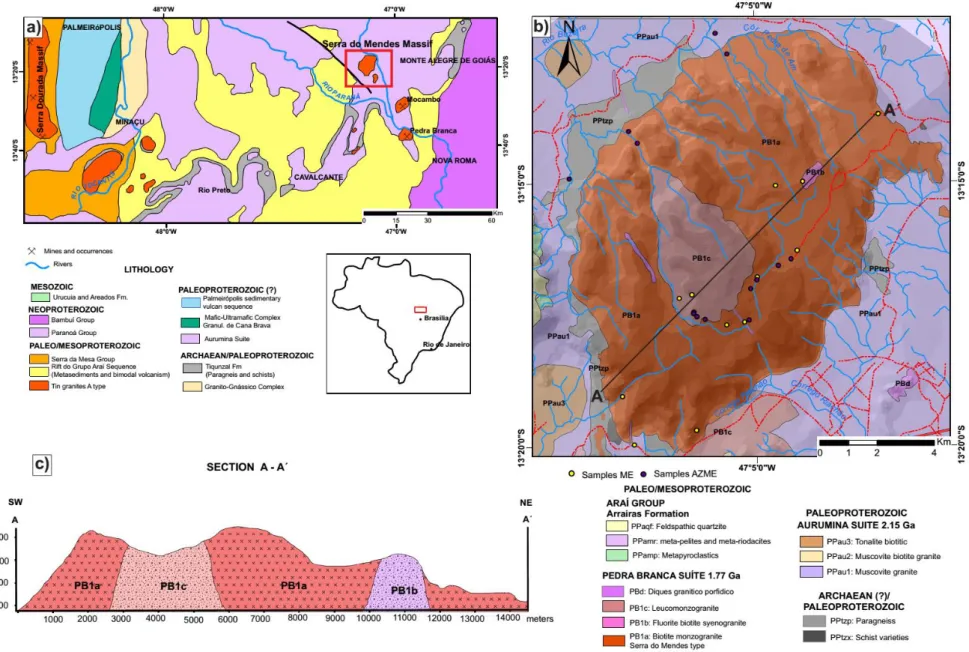 Figure  9. a) Schematic geological map of the northern part of the Goiás Tin Province, with the main granitic massifs with potential for REE and location of the  SMGM (modified from Botelho and Moura (1998); b) local geological map and sampling locations i