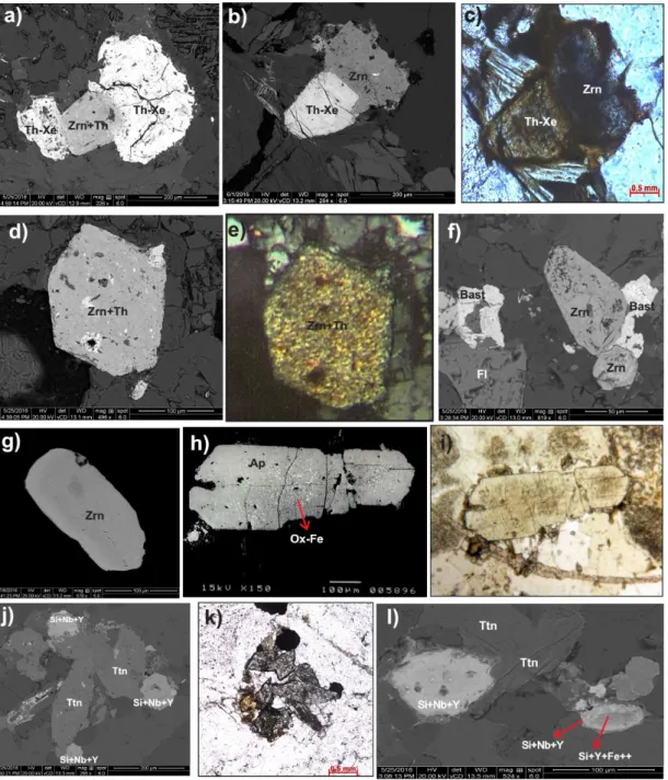 Figure  11.  Optical and backscattered electron images (BSE) of REE bearing minerals in the SMGM, a),  b) and c): thorite – zircon- xenotime association in the biotite granite (sample AZME-7D) and in the  leucomonzogranite; d), e), f) REE-bearing zircon as