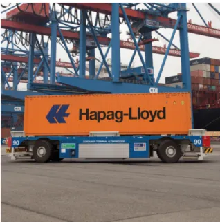 Figure 2.1: Unit load AGV for transporting containers from Konecranes Gottwald [5]