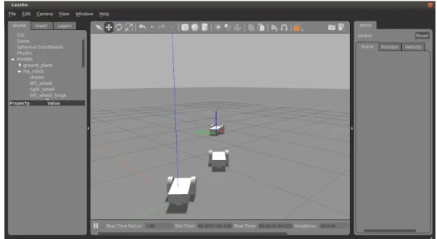 Figure 2.11: Gazebo graphical environment [34]