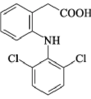 Figura 1 – Estrutura química do diclofenac. 
