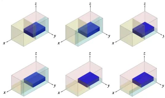 Figure 6.2: Variants of the empty space subdivision 120 