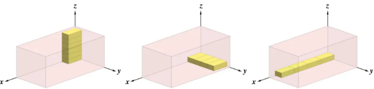 Figure 2.16: Three different alternatives to generate a column