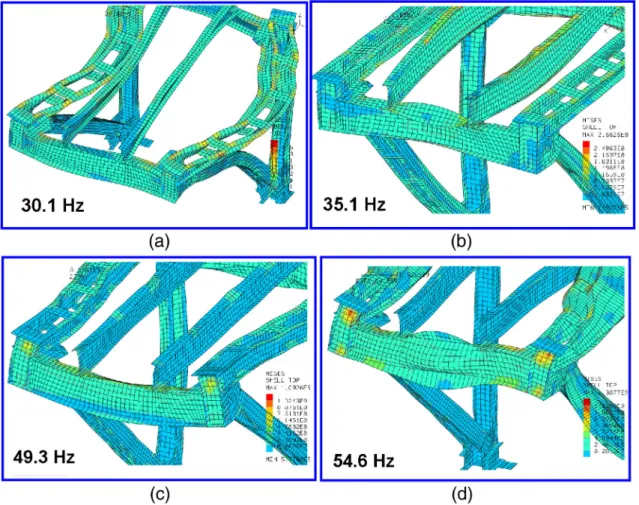 Fig. 21. Local modes of the cross-girder at the extremity support: a) vertical bending mode; b) lateral bending mode; c) vertical bending mode; d) torsional mode.