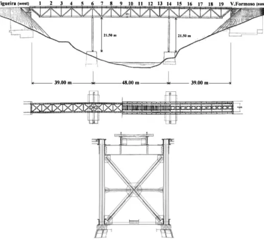 Fig. 3. Local view of the cross-girder at the end support.