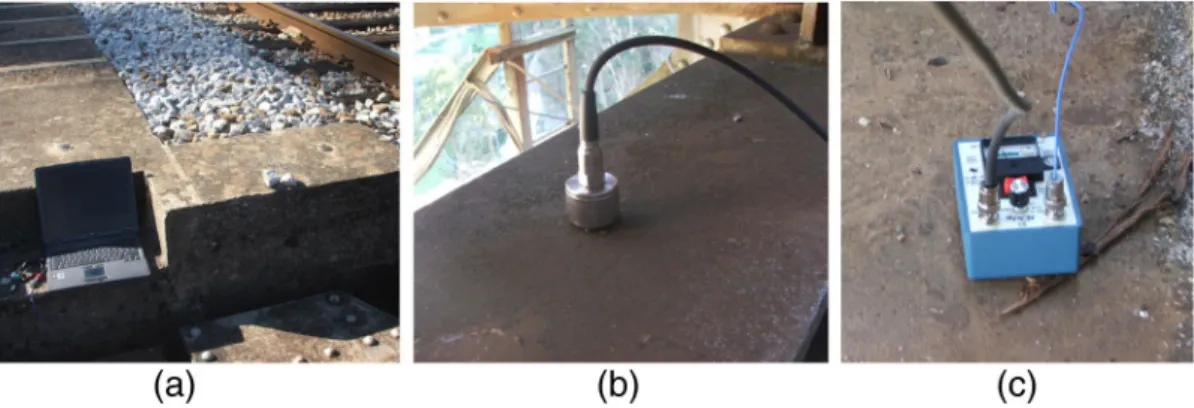 Fig. 11. Acquisition system and sensors: a) portable Fourier analyser for data acquisition and data processing; b) unidirectional accelerometer; c) conditioning unit (power supply/ampliﬁer).