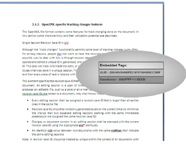 Figure 3 – Non visible Embedded tags 