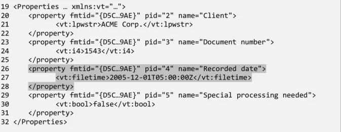 Figure 5 – Word OpenXML with timestamps and other custom properties 19 <Properties … xmlns:vt="…"> 