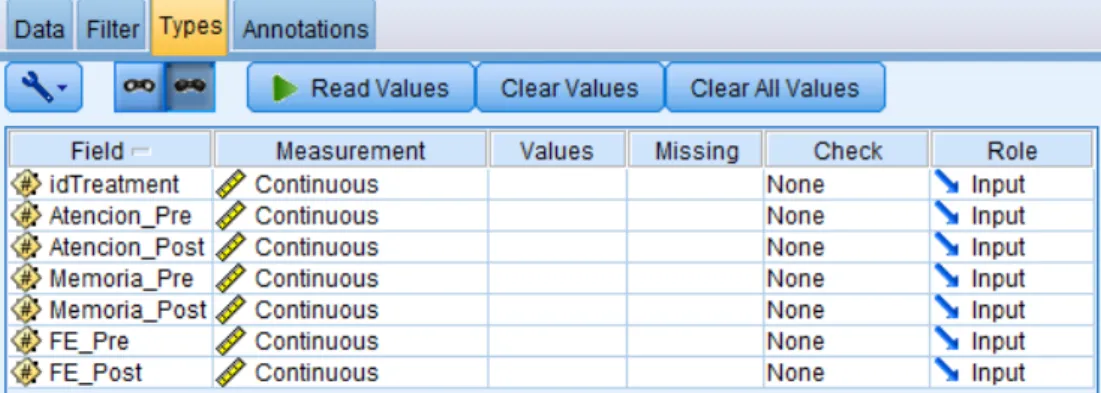 Figure 3.7 - Screenshot of the box where it is possible to edit all the parameters from the source data