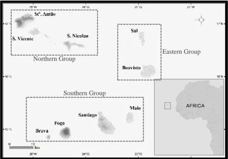 Figure 1.2. The Cape Verde Islands archipelago in detail, showing the geographical position and size of the islands