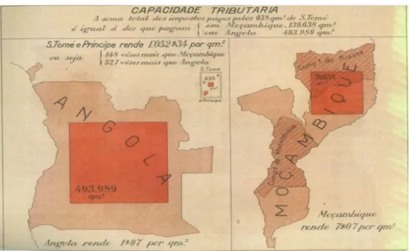 Ilustração 4: Capacidade Tributária das Colónias (1910 -1914) 