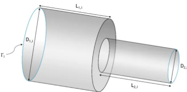 Figure 9 – Rigid constriction tube representing the resistance type outflow boundary model.