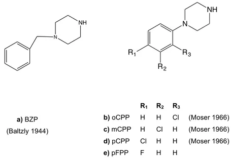 Figure 8. Chemical structures of piperazine derivatives. 