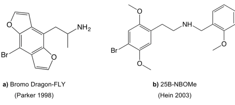 Figure 10. Chemical structures of benzodifuran and N-benzylated phenethylamines. 