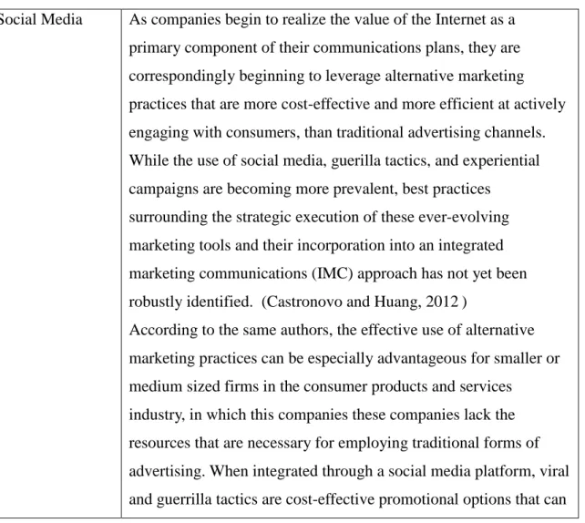 Table 3. Digital Communication tools 