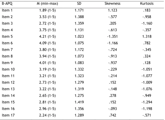 Table 5. Distributional characteristics 