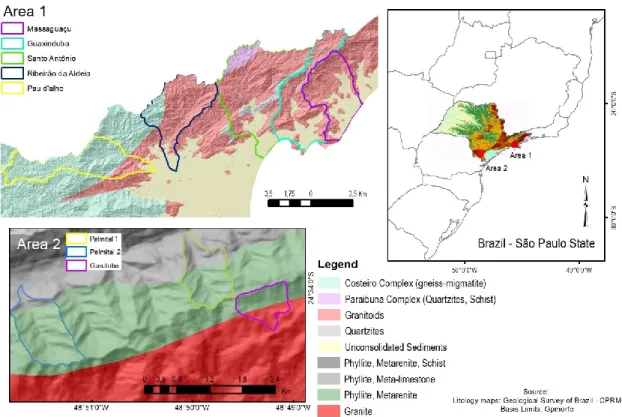 Fig. 1. Location of the eight basins in the Serra do Mar, State of São Paulo. 