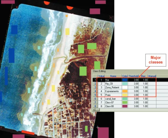 Figure 3. Major classes editing in the training site.