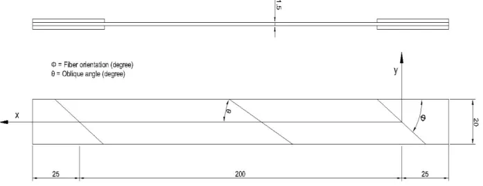 Figure 7: Geometry specimens with oblique tabs (in mm)           Figure 8: The specimens tested in this study, one for each orientation   