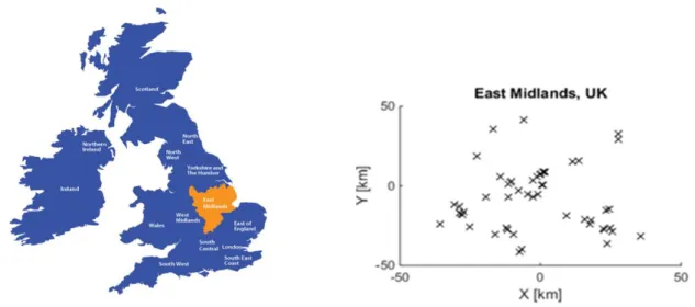 Figure 3.1: Location and Distance Representation of the Data Systems 