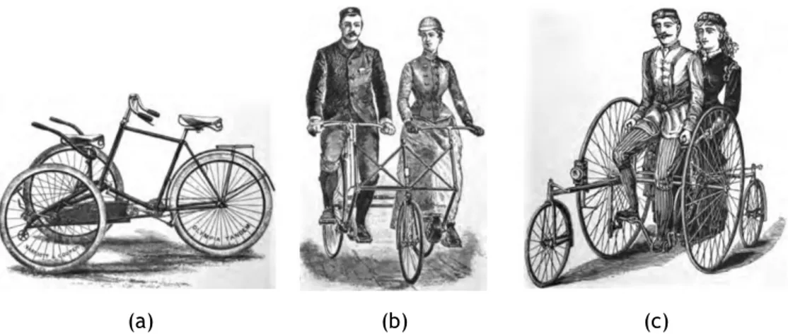 Figura 4. Triciclos e Quadriciclos (ARCHIBALD SHARP, 1896). 