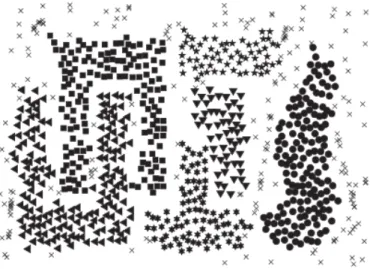 Figure 2.8: Cluster resulted from DBSCAN [TSK06].