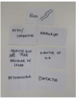 Figure 4.7: Example of response for Outside