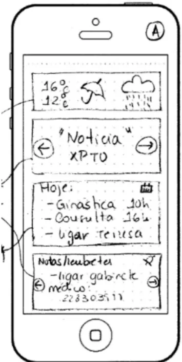 Figure 4.15: morning prototype