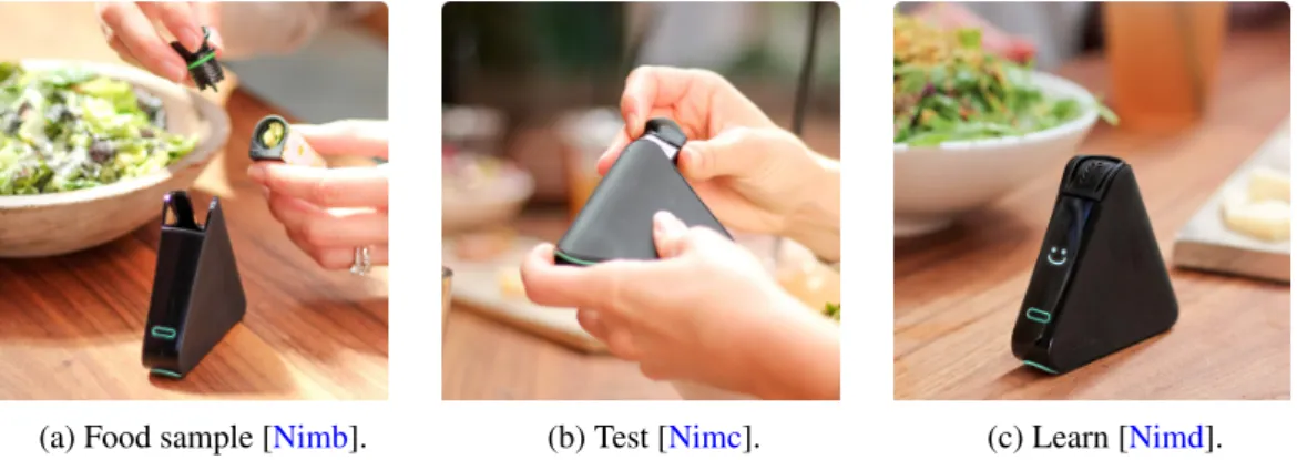 Figure 2.3: The three steps to test the Nima.