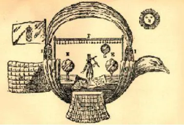 Ilustração 3 - Desenho, representativo da Passarola de Bartolomeu de Gusmão. Fonte[13] 