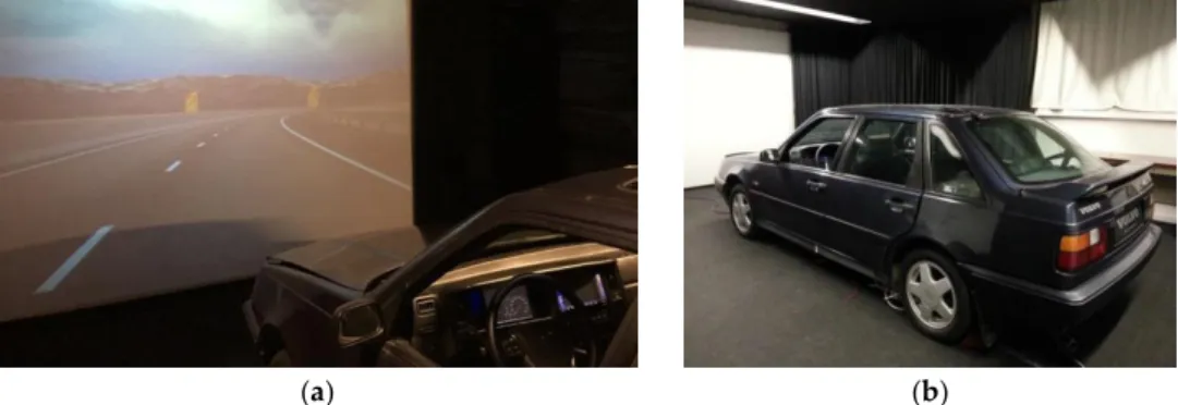 Figure 1. (a) Experimental scenario; (b) Driving simulator DriS. 