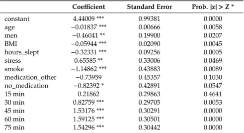 Table 2. Variables selected for the application of the Lognormal and Poisson Models.