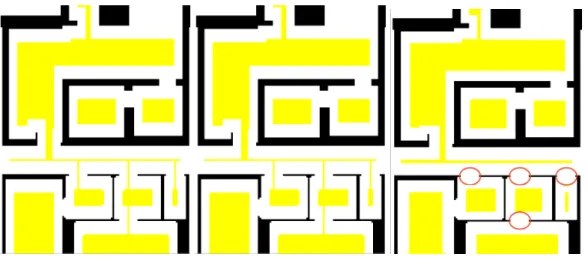 Fig. 3. Occupiable space depending on grid resolution (yellow): a. 5 cm, b. 7.5cm, c. 10cm; red circles mark existing connections lost due to lower granularity