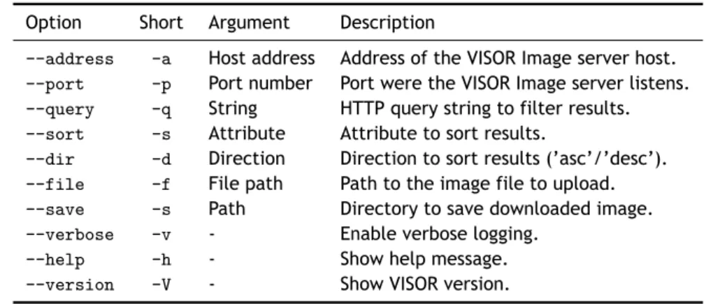Table 4.11: VISOR Image System CLI command options, their arguments and description.
