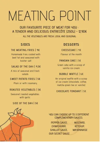 Figure 2 - Sample menu 