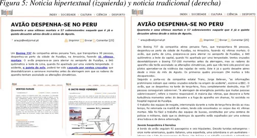Figura 5: Noticia hipertextual (izquierda) y noticia tradicional (derecha)