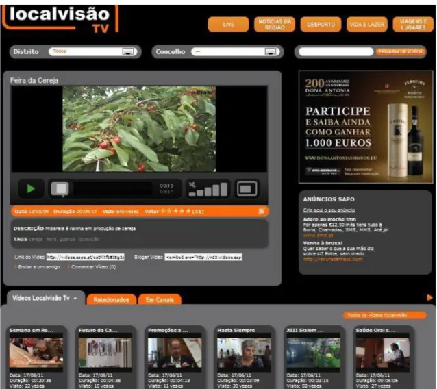 Figura 1. Exemplo do website da Localvisão TV 