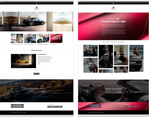 Figura 2 - Página inicial website Porsche Woman Figura 1 - Página inicial website Porsche Every Day 