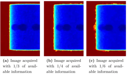 Figure 6.1: Images resulted from the Inpainting using Total Variation Minimization.