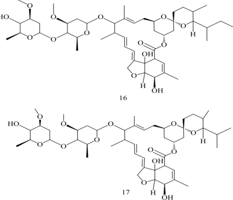 Figura 1.13. Estrutura química da ivermectina (22,23-dihidroavermectina) (80% 16 + 20% 17)