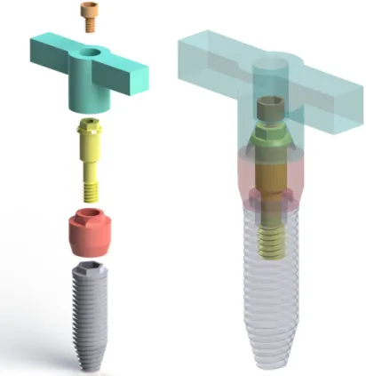 Fig. 1 – Exemplo de um modelo tridimensional dos componentes protéticos e do implante  desenvolvidos em SolidWorks 2014®