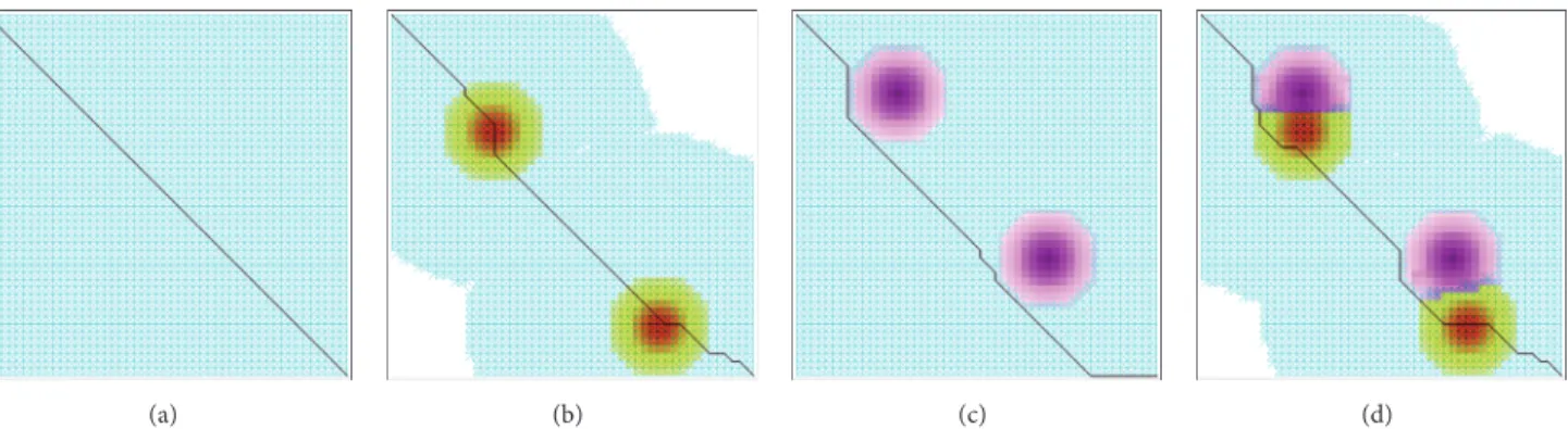 Figure 3: Finding a path (in black) from the top-left node to the bottom-right node of a 50 × 50 grid using our influence-aware Dijkstra’s (DjT) pathfinder: (a) without attractors and repulsors, the search space (neutral nodes in cyan) covers the entire ma