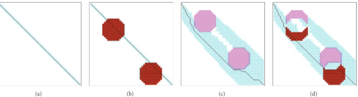Figure 7: Finding a path (in black) from the top-left node to the bottom-right node of a 50 × 50 grid using the risk-adverse A ∗ algorithm (A ∗ RAP): (a) without attractors and repulsors, the search space only covers neutral nodes (in cyan) along or close 