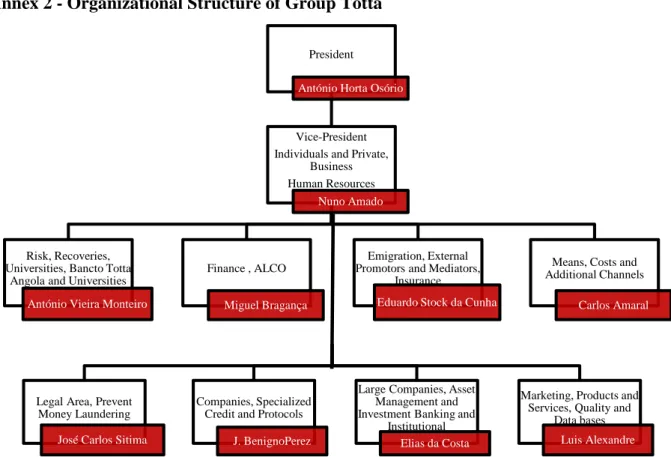 Table 1 – Example - Anticipation of the Merger (values in millions of euros) 