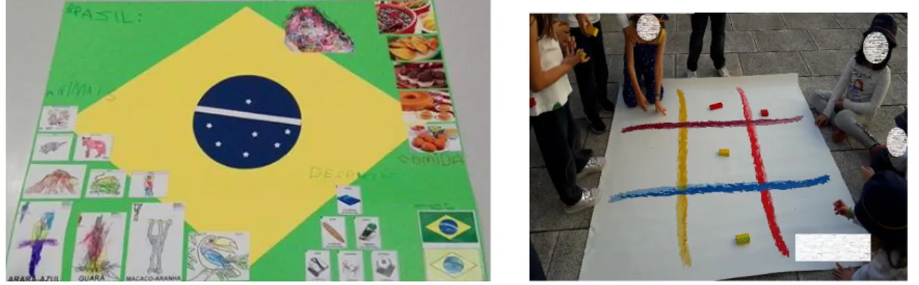 Figura 9. Jogo da corda humana e jogo da apanhada Figura 8. Cartaz do Brasil e Jogo do Galo 