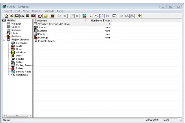 Figura 2.1 - Menu HAP 
