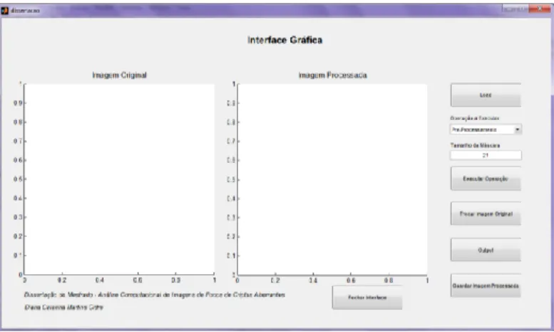 Figura 3.11 – Fig-File da Interface desenvolvida. 
