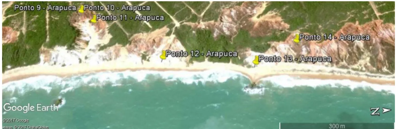 Figura 5.23 - Pontos de coleta de amostras na praia de Arapuca (GoogleEarth, 2017)