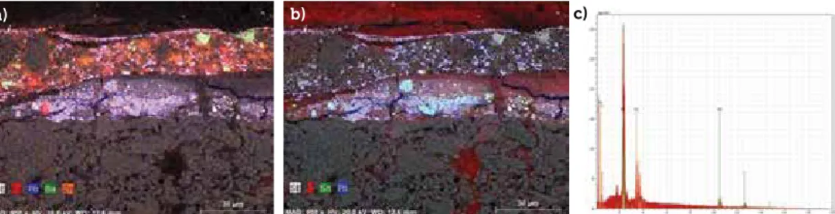 Figura 11 - a) Mapa combinado de análise elementar por SEM-EDS da amostra 45-15-35, carnação do rosto do  Imperador, com os elementos Fe, Pb, Ba e Zn mostrando a camada superficial como repinte; b) Mapa combinado de  análise elementar por SEM-EDS da mesma 