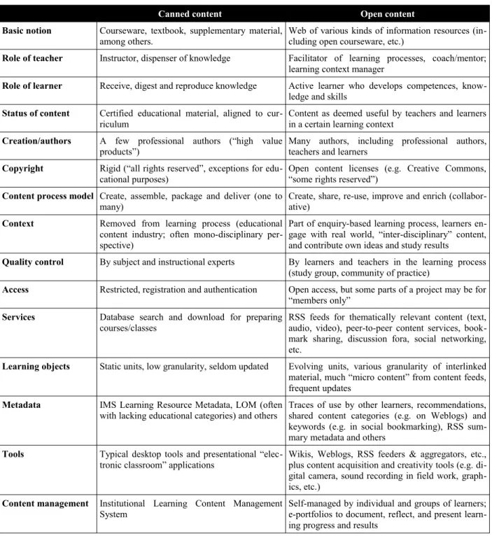 Table 2.2:  The two content paradigms of “canned” versus “open” content (Geser, 2012).